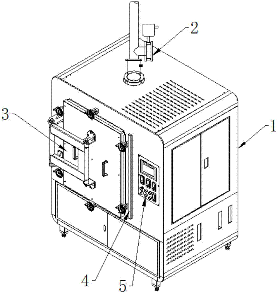 非標箱式氣氛燒結爐