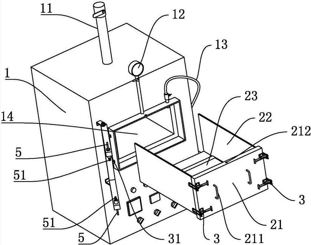箱式氣氛實驗爐